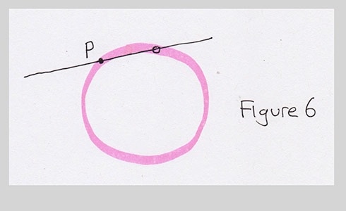A line touching a circle in two points