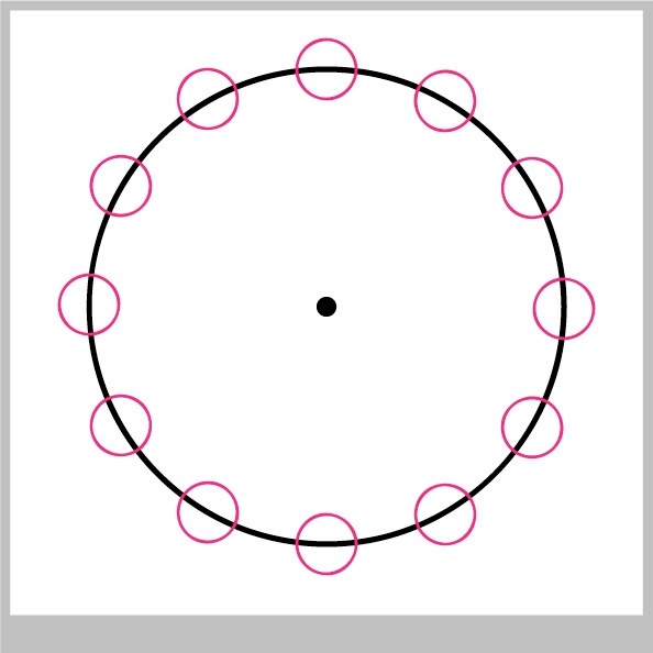 Dots on a circle