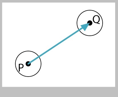 Moving a circle from P to Q