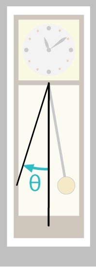 measuring the pendulum's angle