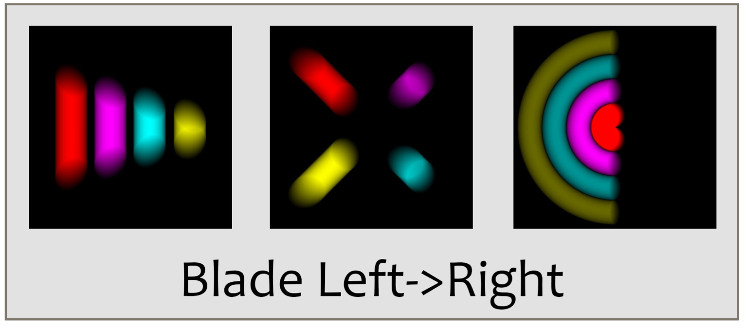 Results for the left-to-right shutter