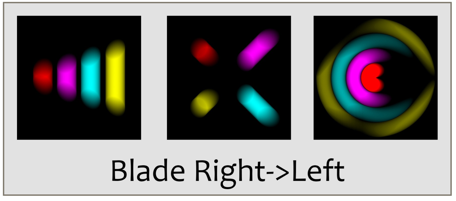 Results for the right-to-left shutter
