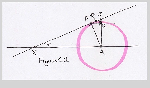 Adding a third triangle