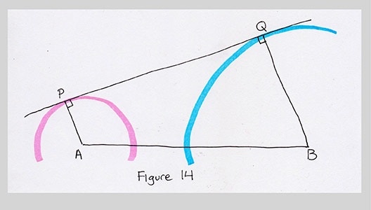 The two circles and some lines