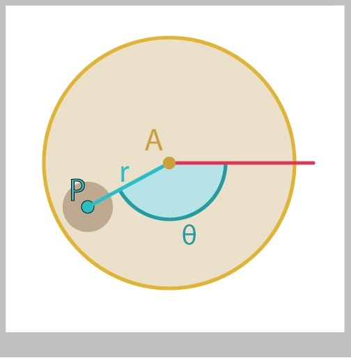 moving circle game